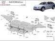 Scut motor Audi A4 B8 All Road - diesel 55