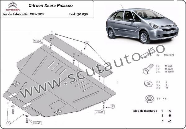 Scut auto și cutie de viteză Citroen Xsara Picasso
