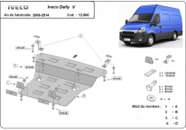 Scut auto Iveco Daily 5