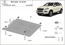 Scut cutie de viteză Mercedes ML W166