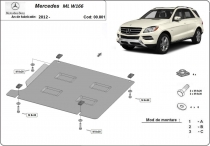 Scut cutie de viteză Mercedes ML W166